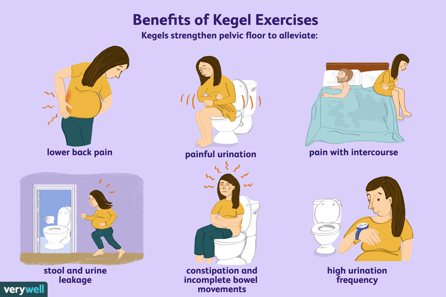 Kegel Exercises: The Secret Weapon for Better Bladder Control and Mind-Blowing Orgasms